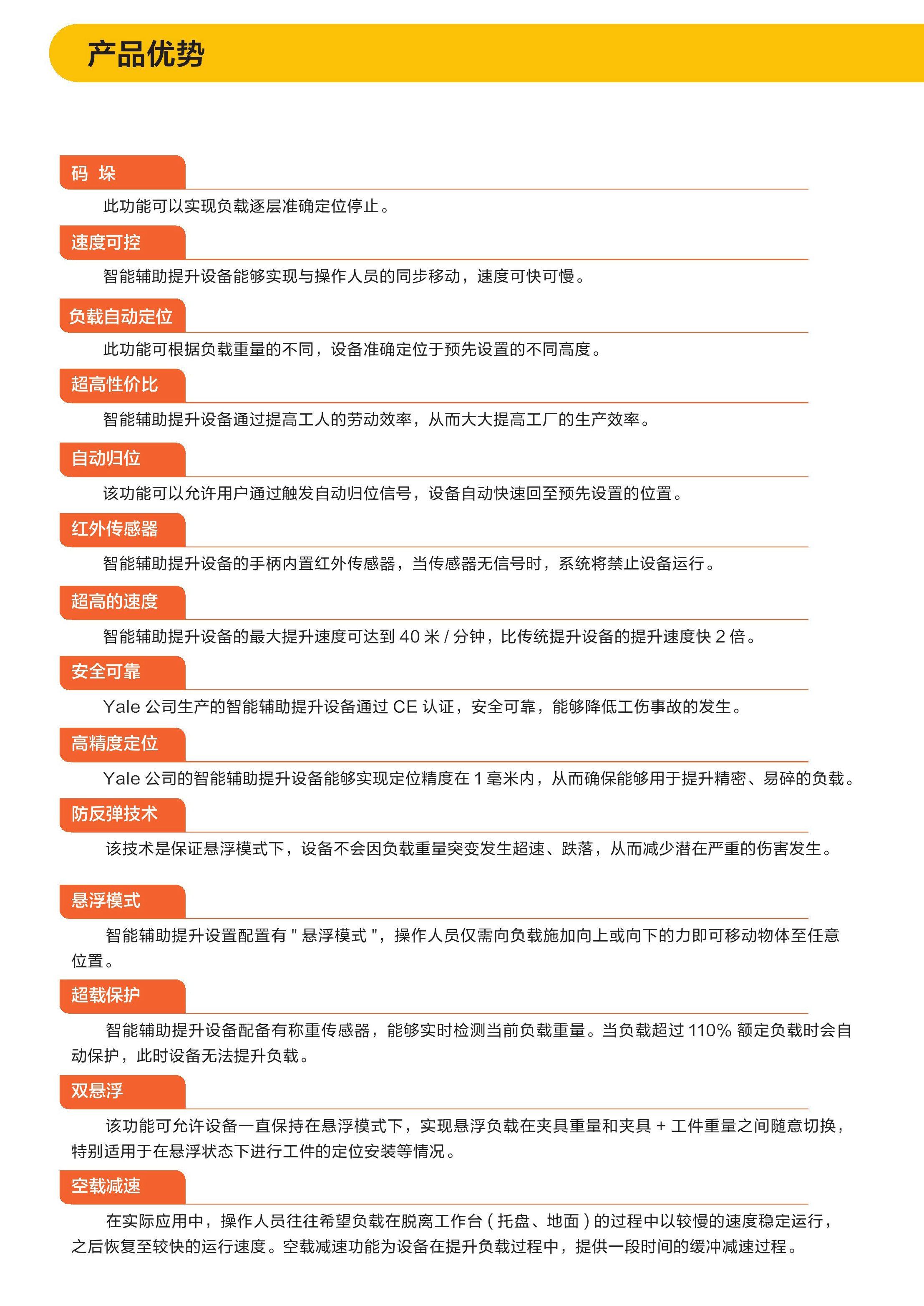 YIB智能(néng)葫蘆(圖1)